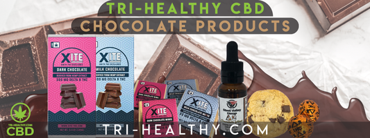 Chocolate Flavored Relief w/ CBD and Delta 8 THC Edibles